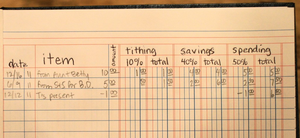 teaching kids money responsibility by using a ledger book